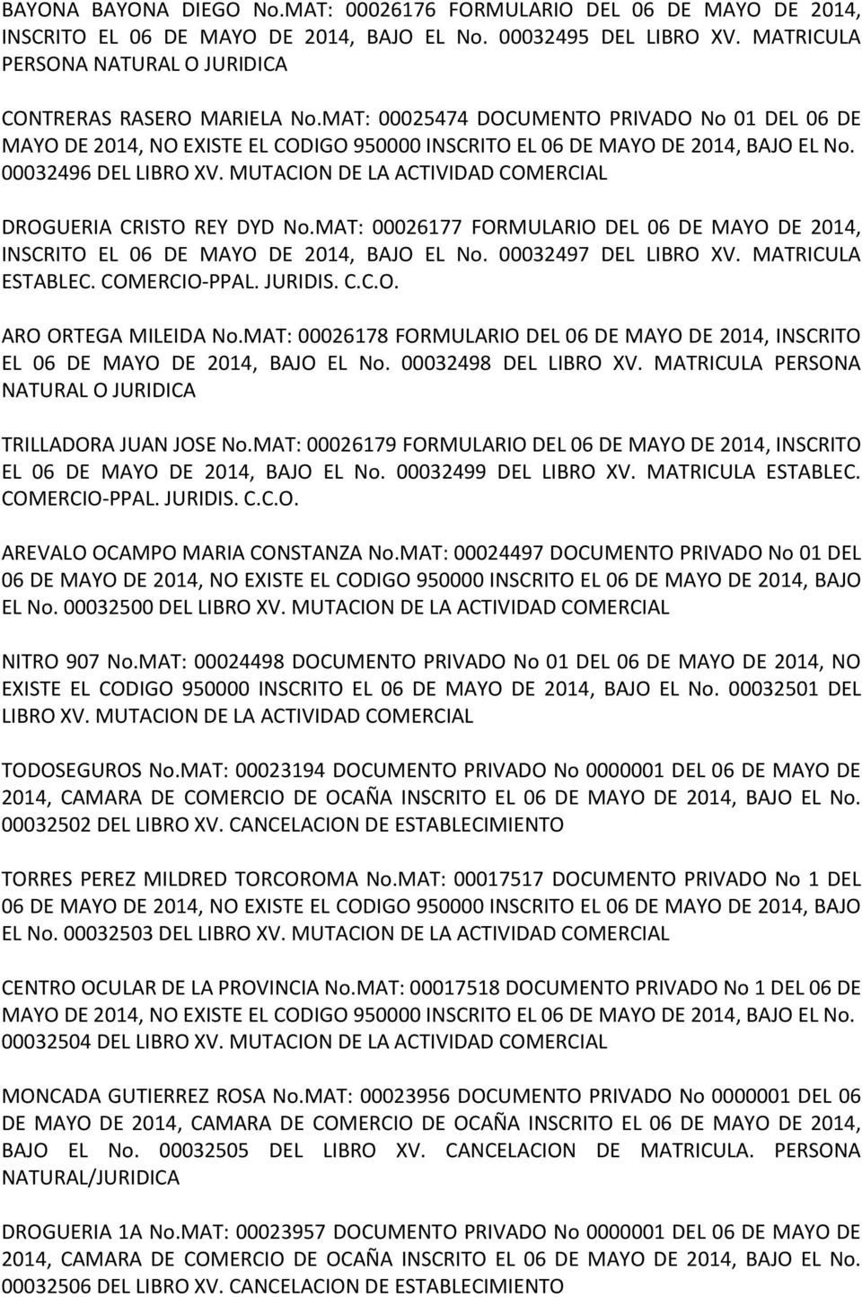 MUTACION DE LA ACTIVIDAD COMERCIAL DROGUERIA CRISTO REY DYD No.MAT: 00026177 FORMULARIO DEL 06 DE MAYO DE 2014, INSCRITO EL 06 DE MAYO DE 2014, BAJO EL No. 00032497 DEL LIBRO XV.