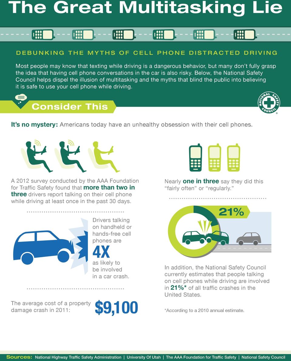 Below, the National Safety Council helps dispel the illusion of multitasking and the myths that blind the public into believing it is safe to use your cell phone while driving.
