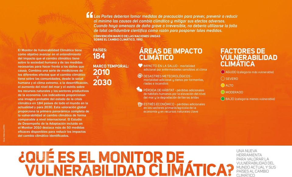 Convención Marco de las Naciones Unidas sobre el Cambio Climático, 1992 Sinan Mahmoud/IRIN El Monitor de Vulnerabilidad Climática tiene como objetivo avanzar en el entendimiento del impacto que el