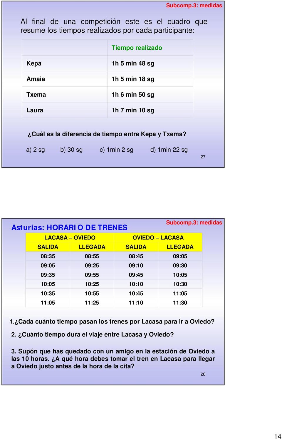 a) 2 sg b) 30 sg c) 1min 2 sg d) 1min 22 sg 27 Asturias: HORARIO DE TRENES Subcomp.