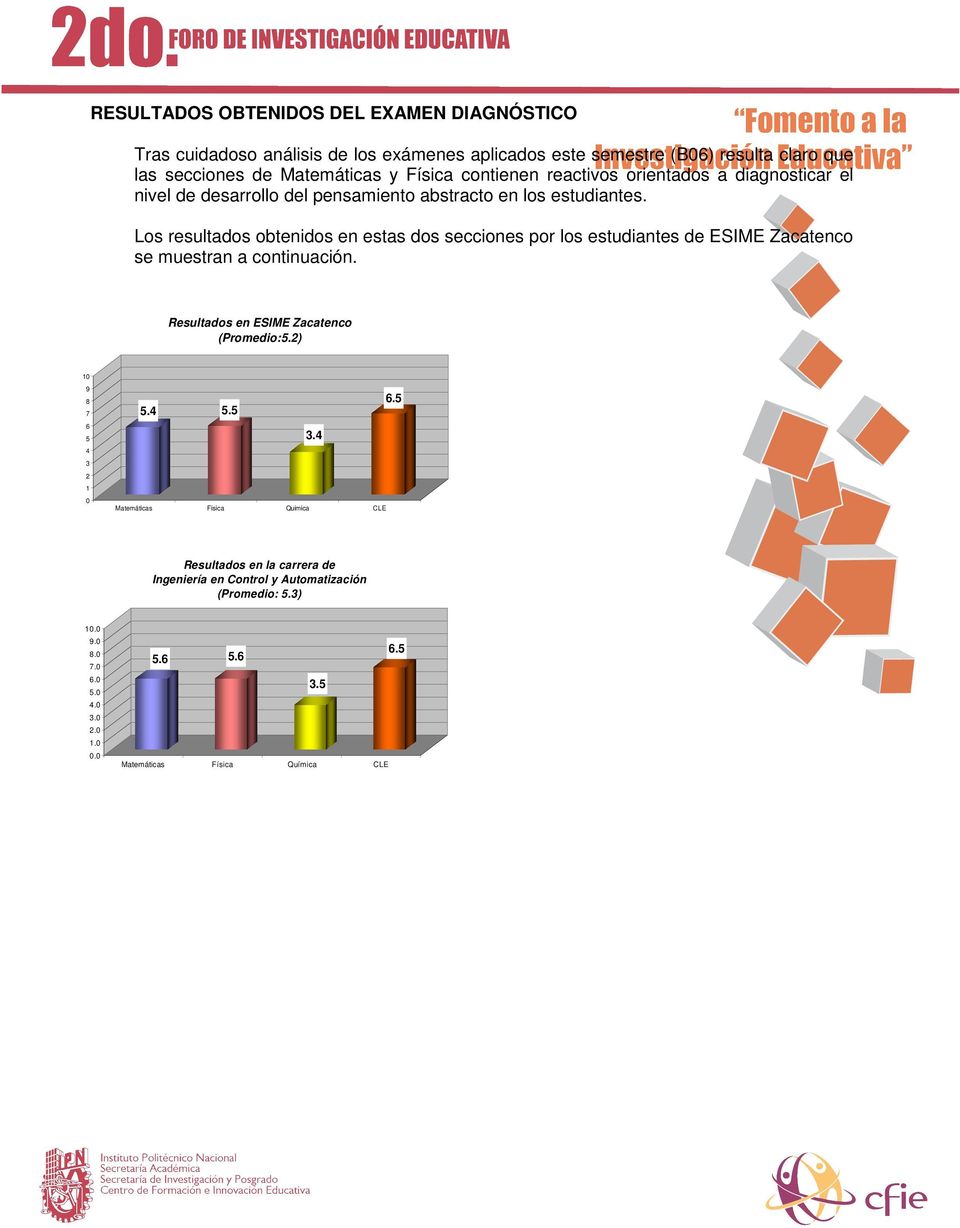 Los resultados obtenidos en estas dos secciones por los estudiantes de ESIME Zacatenco se muestran a continuación. Resultados en ESIME Zacatenco (Promedio:5.