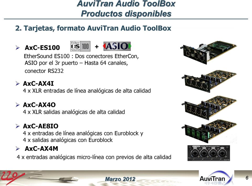Hasta 64 canales, conector RS232 AxC-AX4I 4 x XLR entradas de línea analógicas de alta calidad AxC-AX4O 4 x XLR