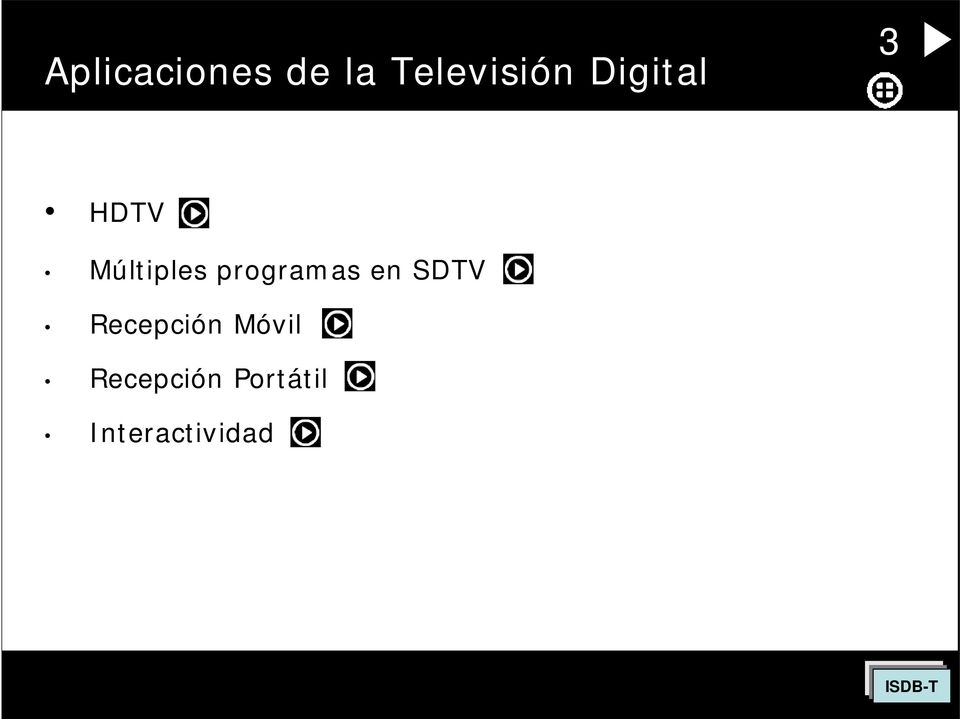 programas en SDTV Recepción