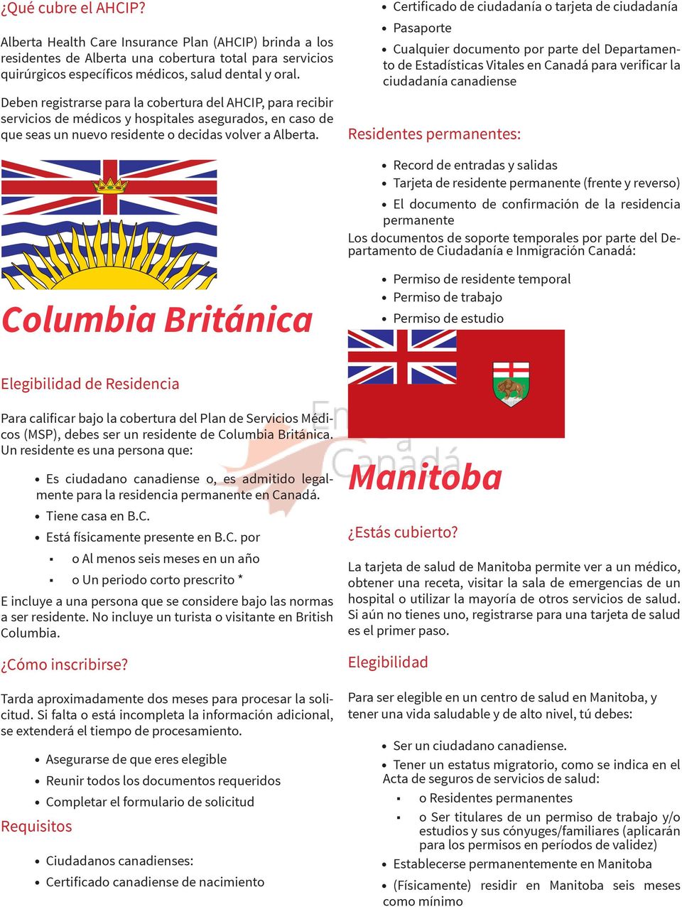 Certificado de ciudadanía o tarjeta de ciudadanía Pasaporte Cualquier documento por parte del Departamento de Estadísticas Vitales en Canadá para verificar la ciudadanía canadiense Residentes