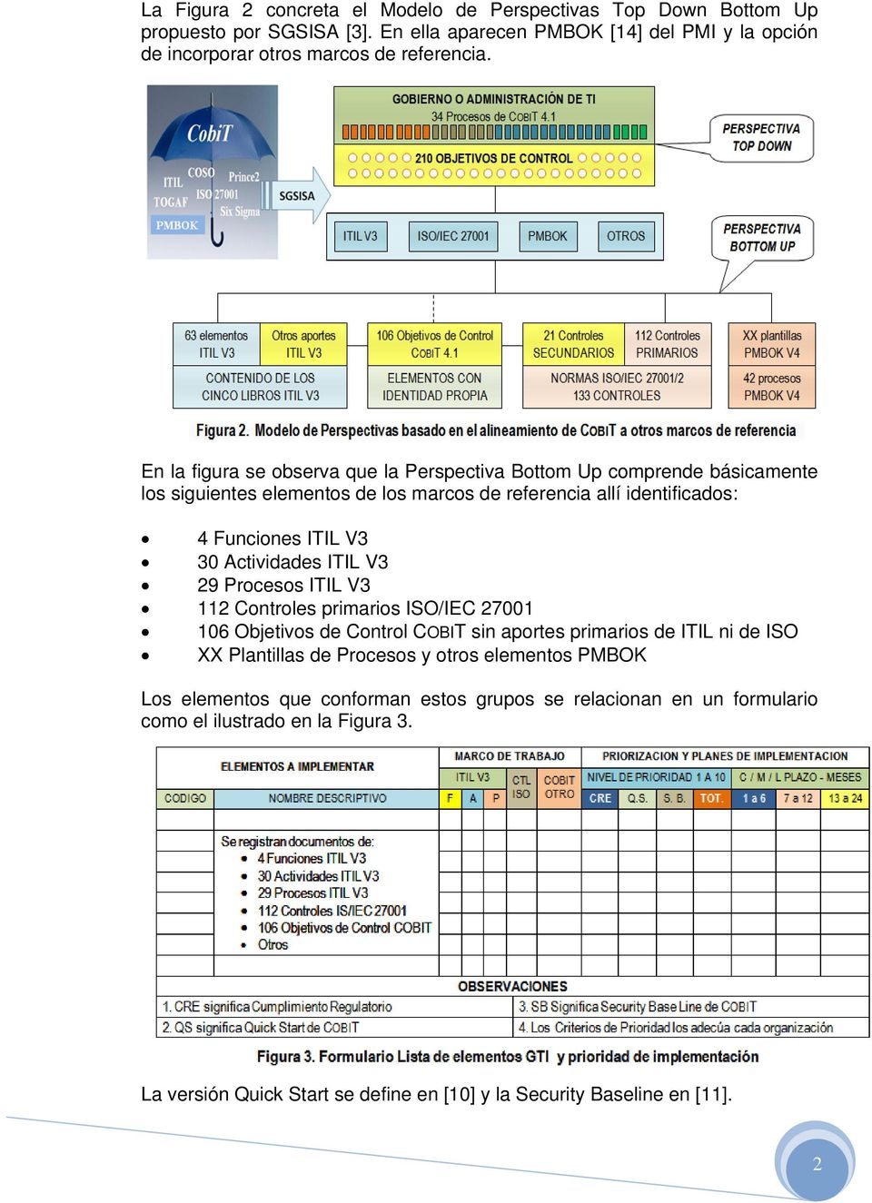 ITIL V3 29 Procesos ITIL V3 112 Controles primarios ISO/IEC 27001 106 Objetivos de Control COBIT sin aportes primarios de ITIL ni de ISO XX Plantillas de Procesos y otros elementos