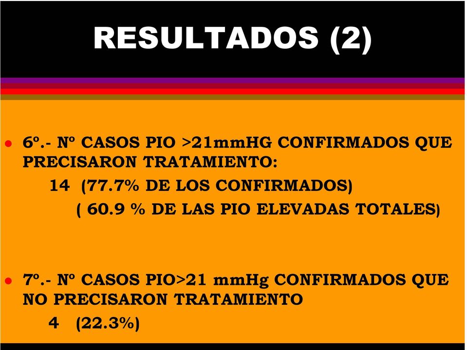 TRATAMIENTO: 14 (77.7% DE LOS CONFIRMADOS) ( 60.