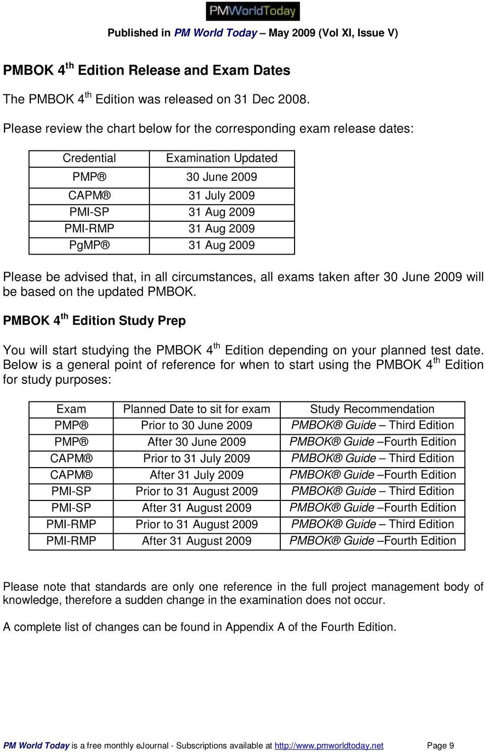 Please be advised that, in all circumstances, all exams taken after 30 June 2009 will be based on the updated PMBOK.