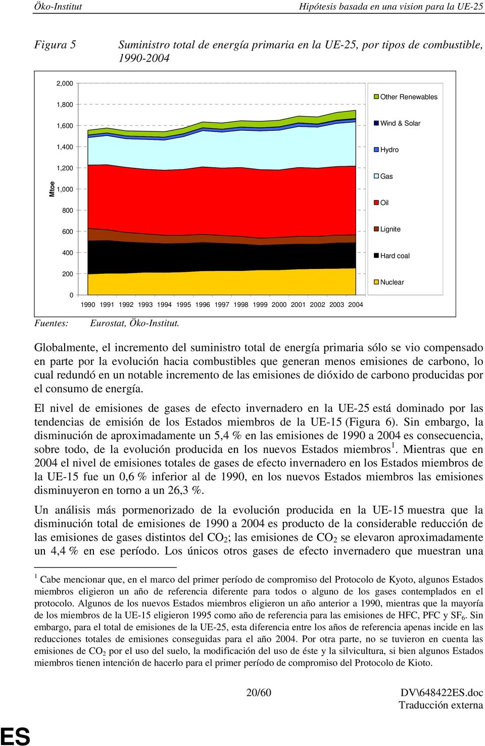 Hard coal Nuclear Globalmente, el incremento del suministro total de energía primaria sólo se vio compensado en parte por la evolución hacia combustibles que generan menos emisiones de carbono, lo