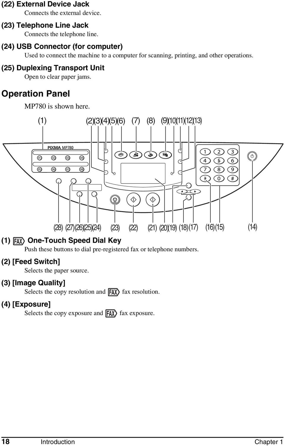 Operation Panel MP780 is shown here.