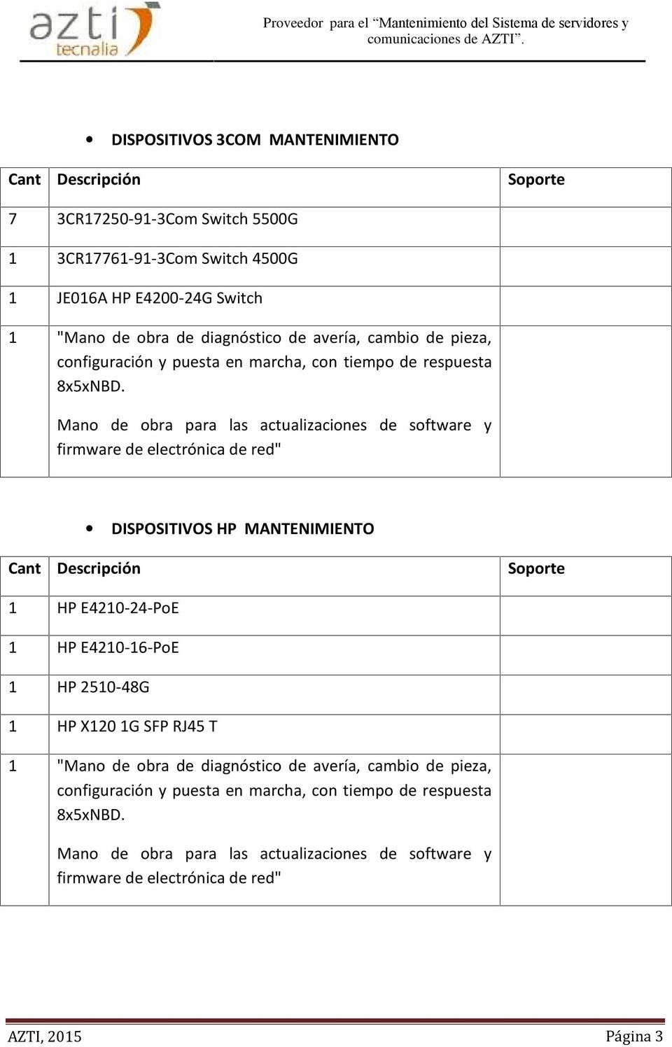 Switch DISPOSITIVOS HP MANTENIMIENTO 1 HP E4210-24-PoE 1 HP