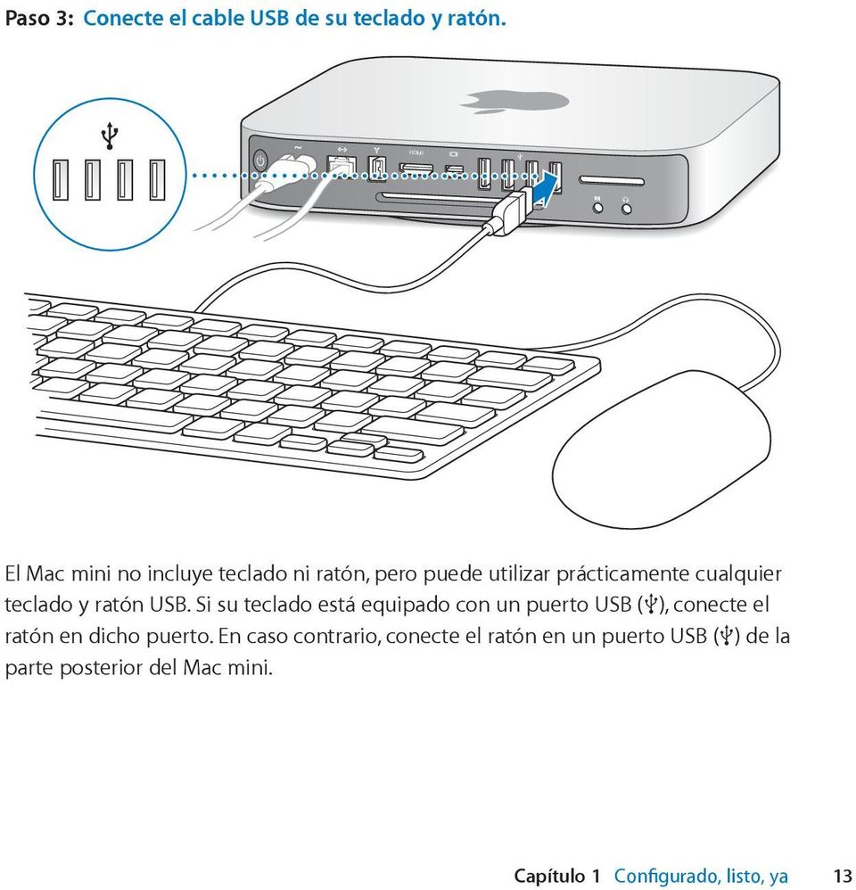teclado y ratón USB.