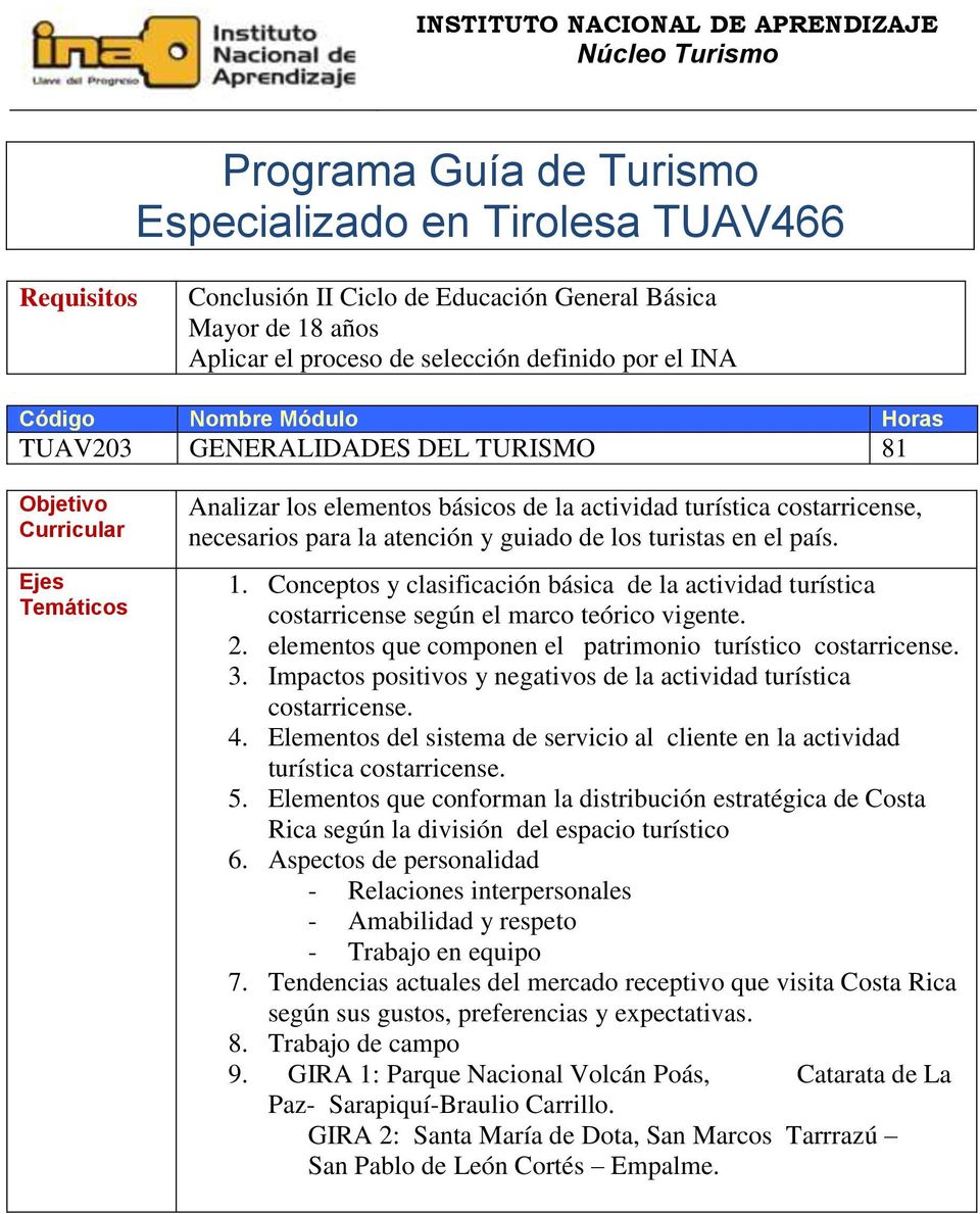 Conceptos y clasificación básica de la actividad turística costarricense según el marco teórico vigente. 2. elementos que componen el patrimonio turístico costarricense. 3.
