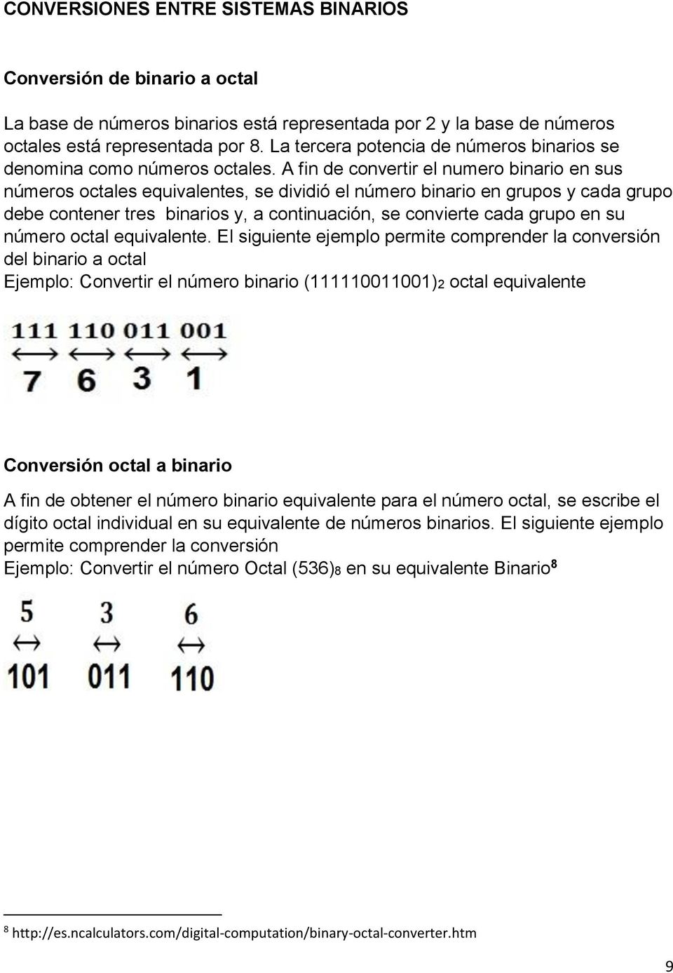 A fin de convertir el numero binario en sus números octales equivalentes, se dividió el número binario en grupos y cada grupo debe contener tres binarios y, a continuación, se convierte cada grupo en