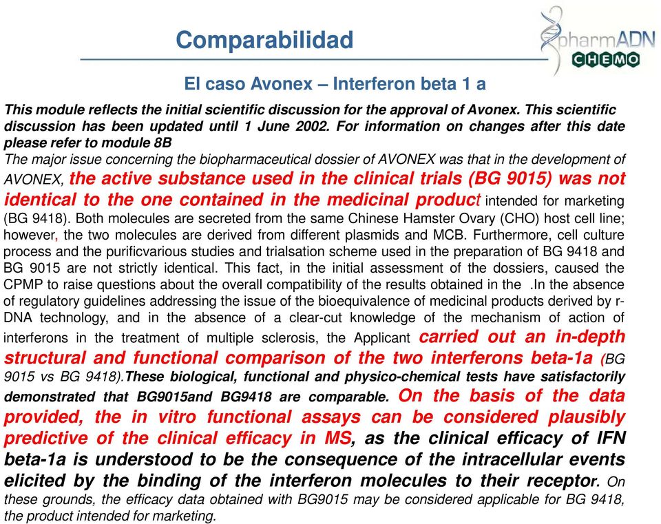 used in the clinical trials (BG 9015) was not identical to the one contained in the medicinal product intended for marketing (BG 9418).
