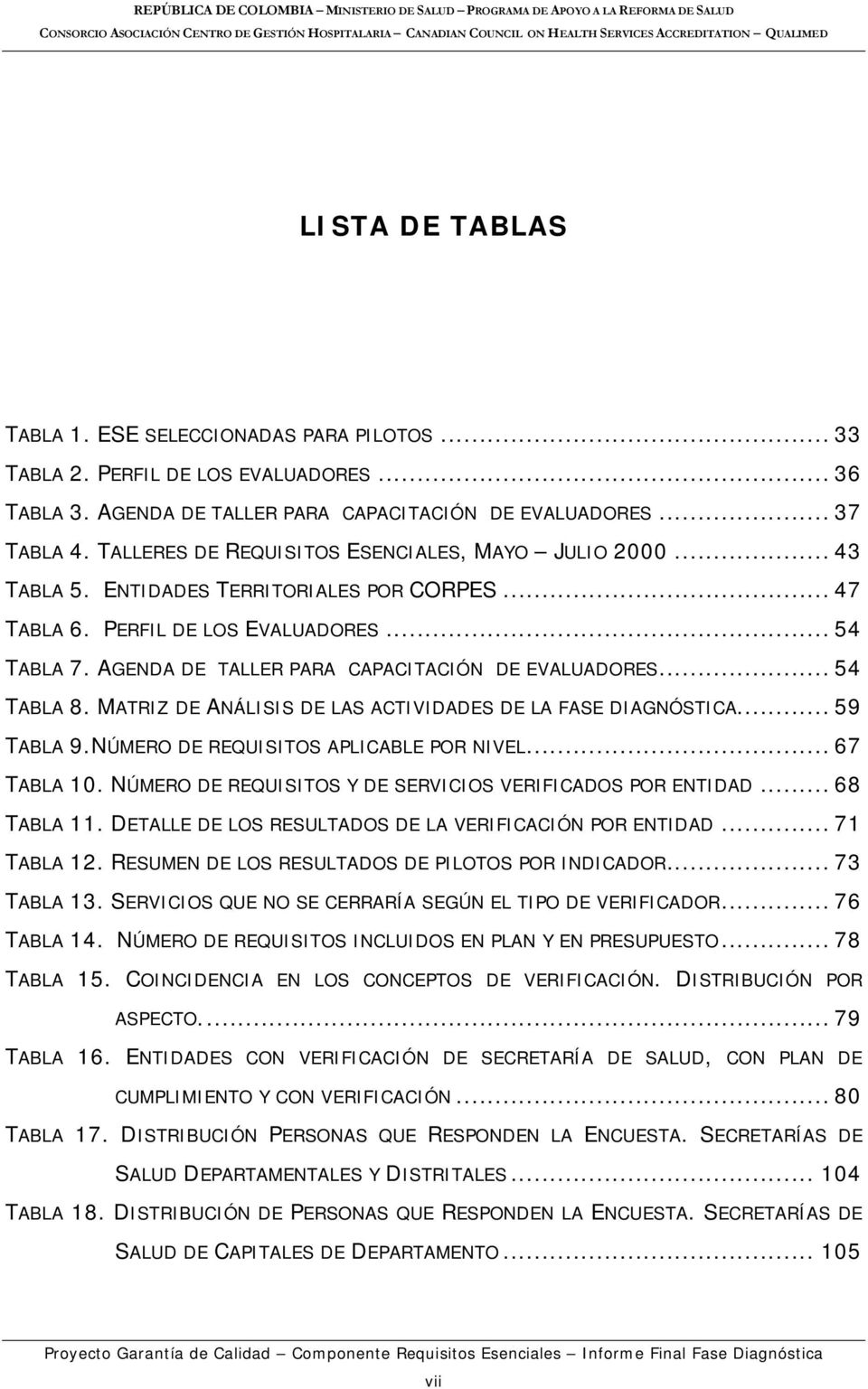 AGENDA DE TALLER PARA CAPACITACIÓN DE EVALUADORES... 54 TABLA 8. MATRIZ DE ANÁLISIS DE LAS ACTIVIDADES DE LA FASE DIAGNÓSTICA... 59 TABLA 9.NÚMERO DE REQUISITOS APLICABLE POR NIVEL... 67 TABLA 10.
