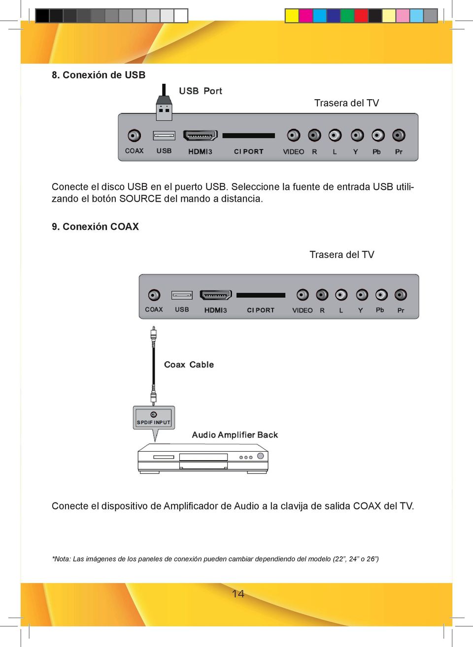 Conexión COAX Trasera del TV Conecte el dispositivo de Amplificador de Audio a la clavija de