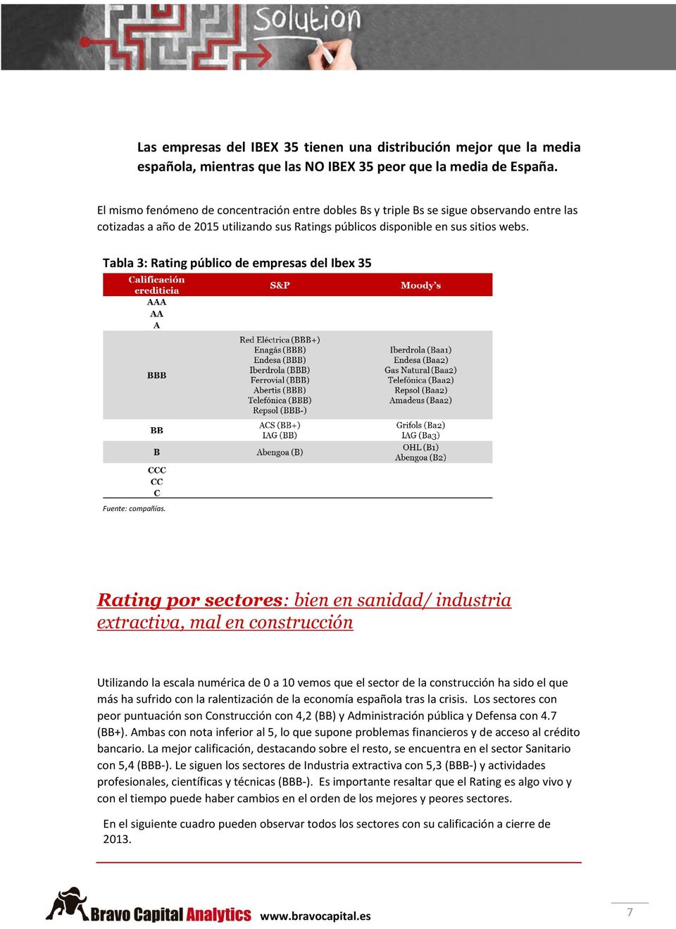 Tabla 3: Rating público de empresas del Ibex 35 Fuente: compañías.