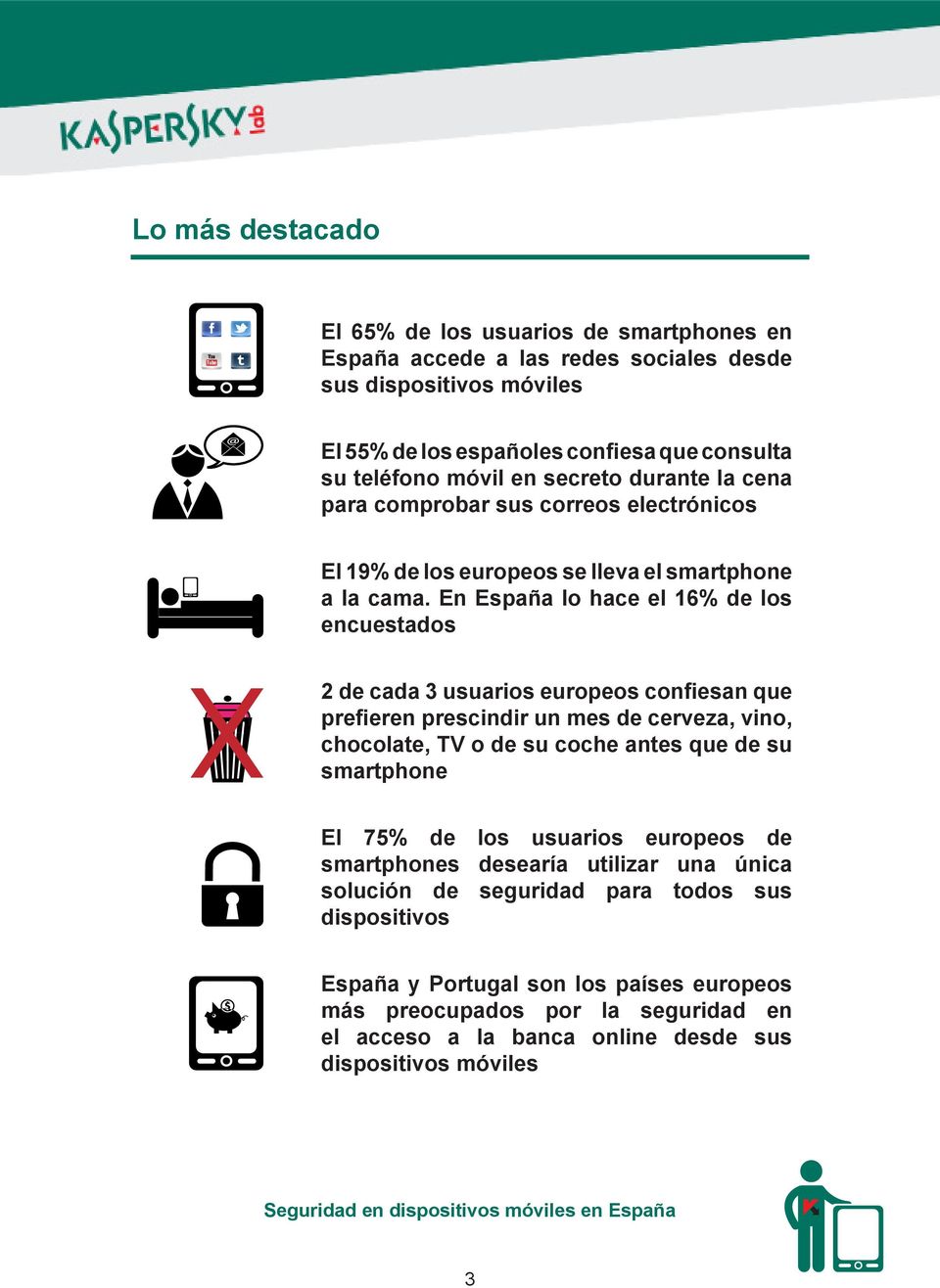 En España lo hace el 16% de los encuestados 2 de cada 3 usuarios europeos confiesan que prefieren prescindir un mes de cerveza, vino, chocolate, TV o de su coche antes que de su smartphone