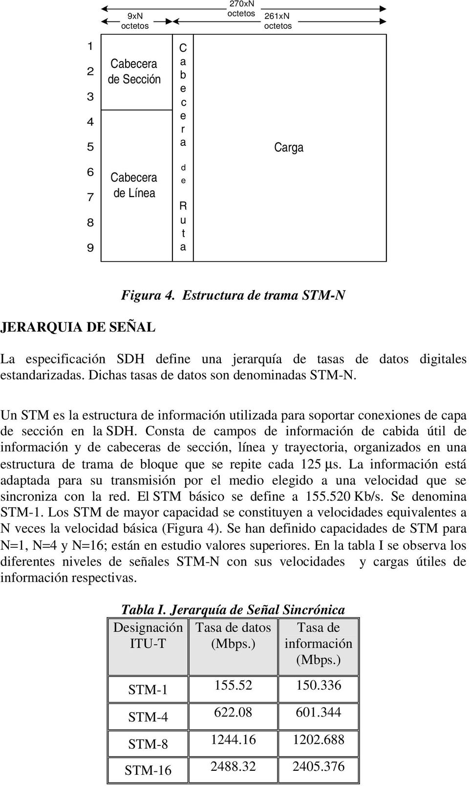 Un STM es la estructura de información utilizada para soportar conexiones de capa de sección en la SDH.