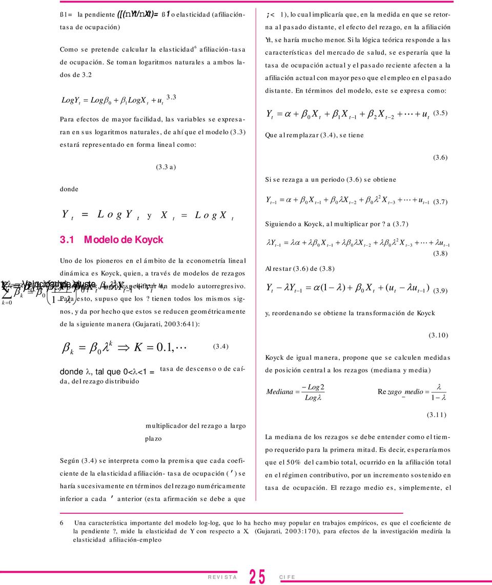 1 Modelo de Koyck (3.3 a) Uno de los pioneros en el ámbio de la economería lineal dinámica es Koyck, quien, a ravés de modelos de rezagos 1-λ disribuidos, logró especificar un modelo auorregresivo.