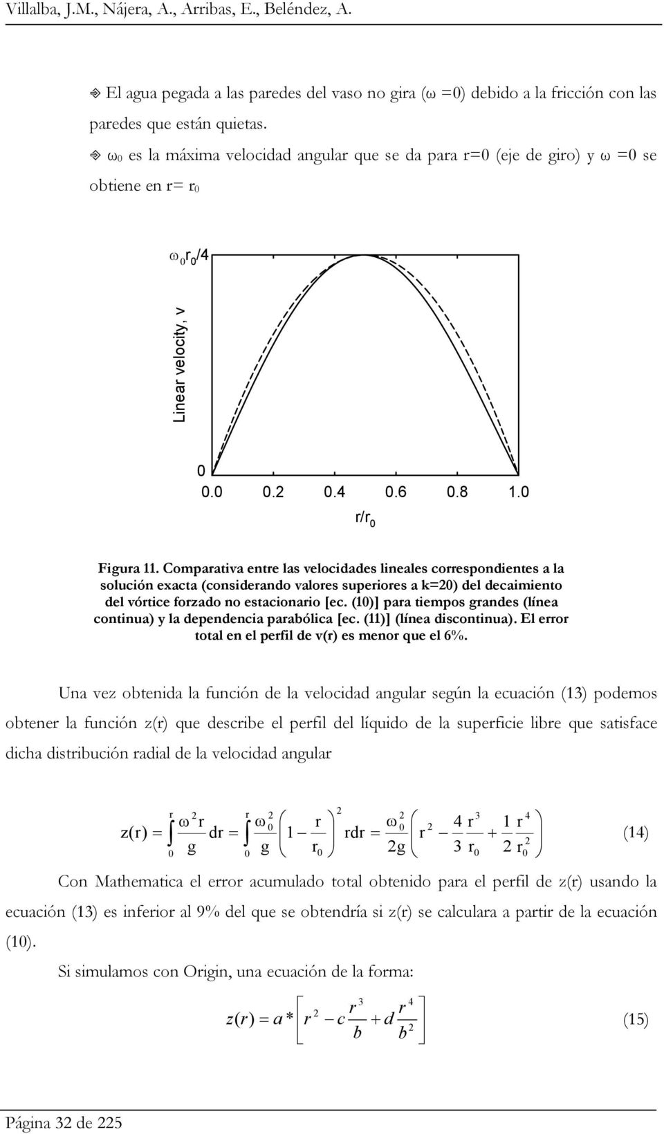 Compaativa ente las velocidades lineales coespondientes a la solución exacta (consideando valoes supeioes a k=0) del decaimiento del vótice fozado no estacionaio [ec.