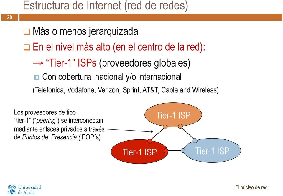 (Telefónica, Vodafone, Verizon, Sprint, AT&T, Cable and Wireless) Los proveedores de tipo tier-1 (