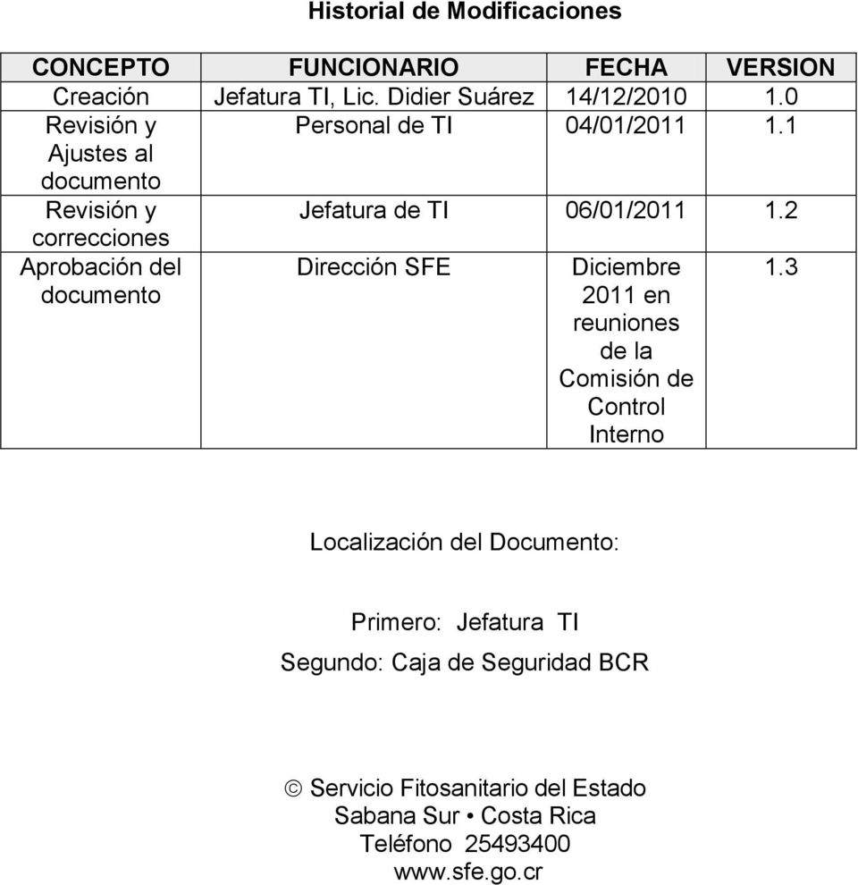 2 correcciones Aprobación del documento Dirección Diciembre 2011 en reuniones de la Comisión de Control Interno 1.