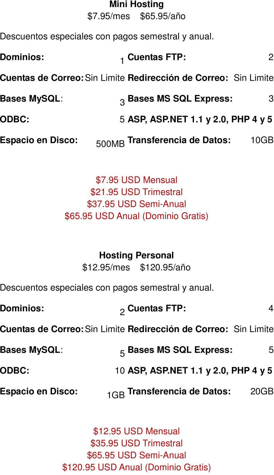 0, PHP 4 y 5 Espacio en Disco: 500MB Transferencia de Datos: 10GB $7.95 USD Mensual $21.95 USD Trimestral $37.95 USD Semi-Anual $65.95 USD Anual (Dominio Gratis) Hosting Personal $12.95/mes $120.