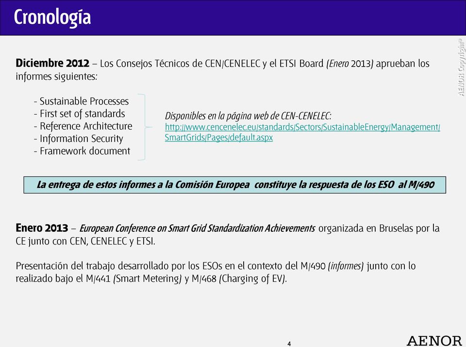 eu/standards/sectors/sustainableenergy/management/ SmartGrids/Pages/default.
