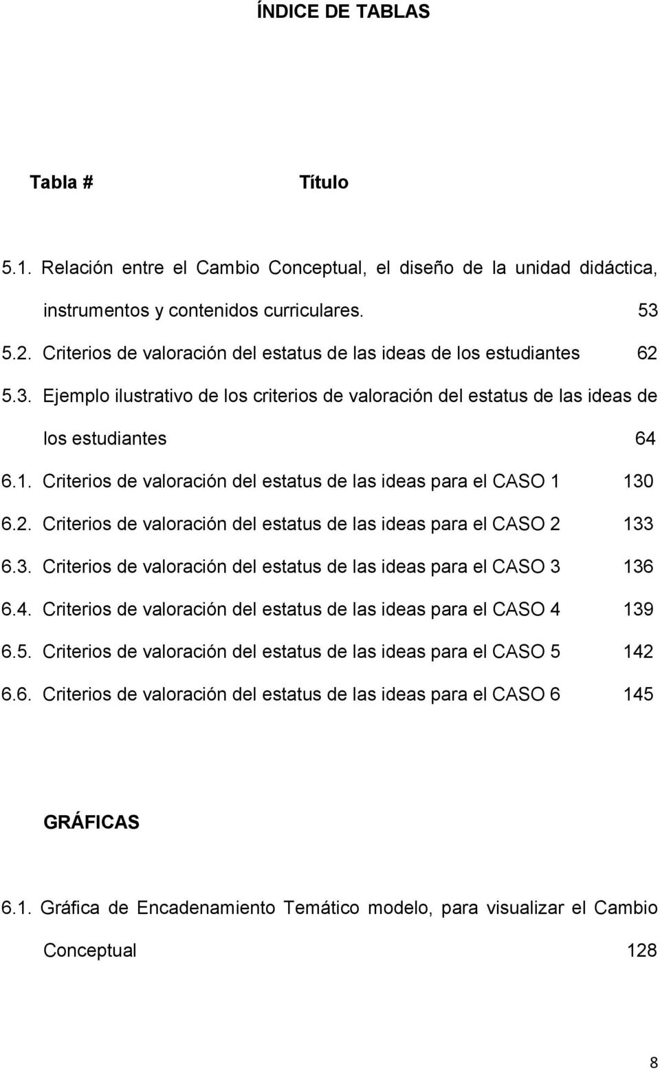 Criterios de valoración del estatus de las ideas para el CASO 1 130 6.2. Criterios de valoración del estatus de las ideas para el CASO 2 133 6.3. Criterios de valoración del estatus de las ideas para el CASO 3 136 6.