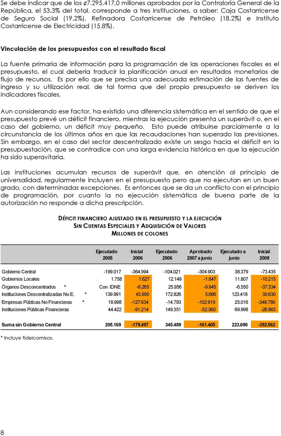 Costarricense de Petróleo (18,2%) e Instituto Costarricense de Electricidad (15,8%).