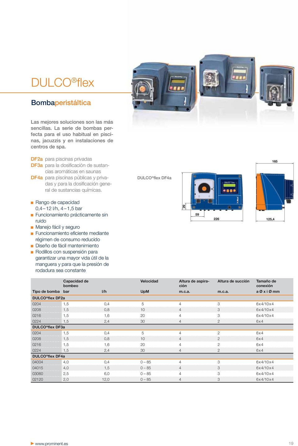 DULCO flex DF4a 165 0,4 12 l/h, 4 1,5 bar Funcionamiento prácticamente sin ruido Manejo fácil y seguro Funcionamiento efi ciente mediante régimen de consumo reducido Diseño de fácil mantenimiento