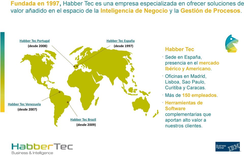 Habber Tec Portugal (desde 2008) Habber Tec España (desde 1997) Habber Tec Sede en España, presencia en el mercado Ibérico y