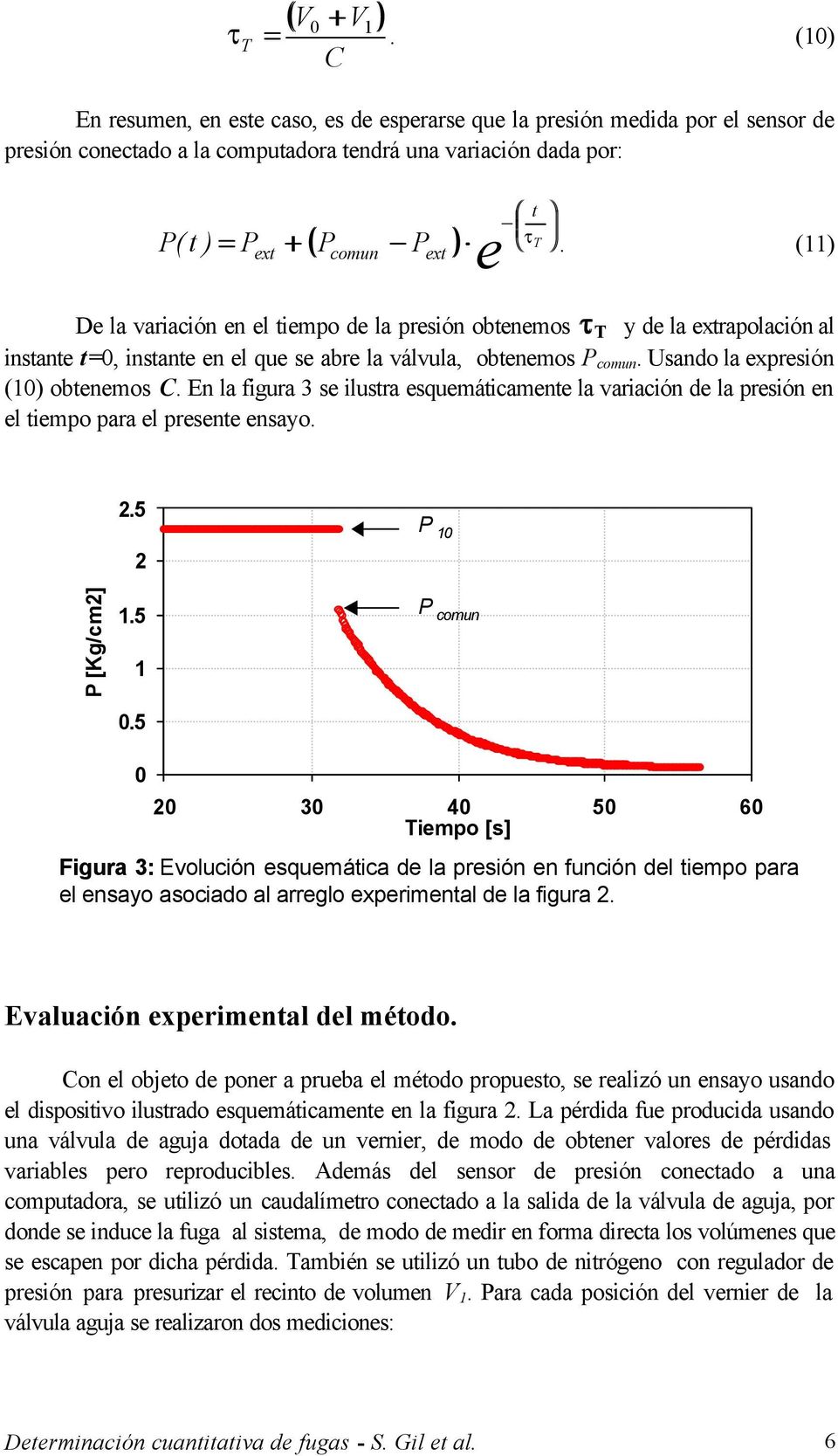 En la figura 3 se ilustra esquemáticamente la variación de la presión en el tiempo para el presente ensayo. [Kg/cm2] 2.5 2 1.5 1.