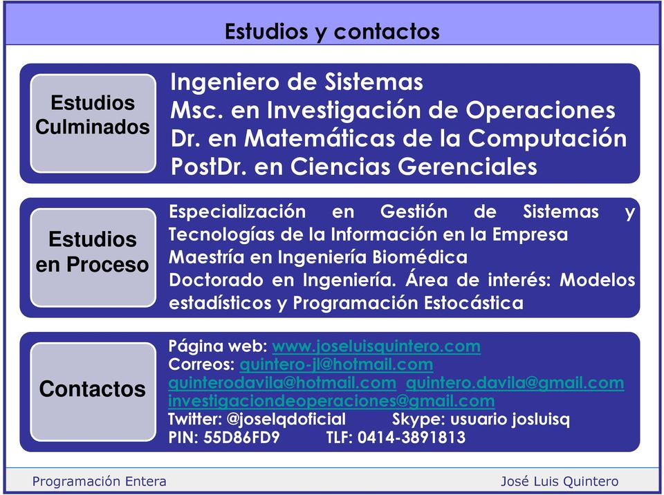 Doctorado en Ingeniería. Área de interés: Modelos estadísticos y Programación Estocástica Página web: www.joseluisquintero.com Correos: quintero-jl@hotmail.