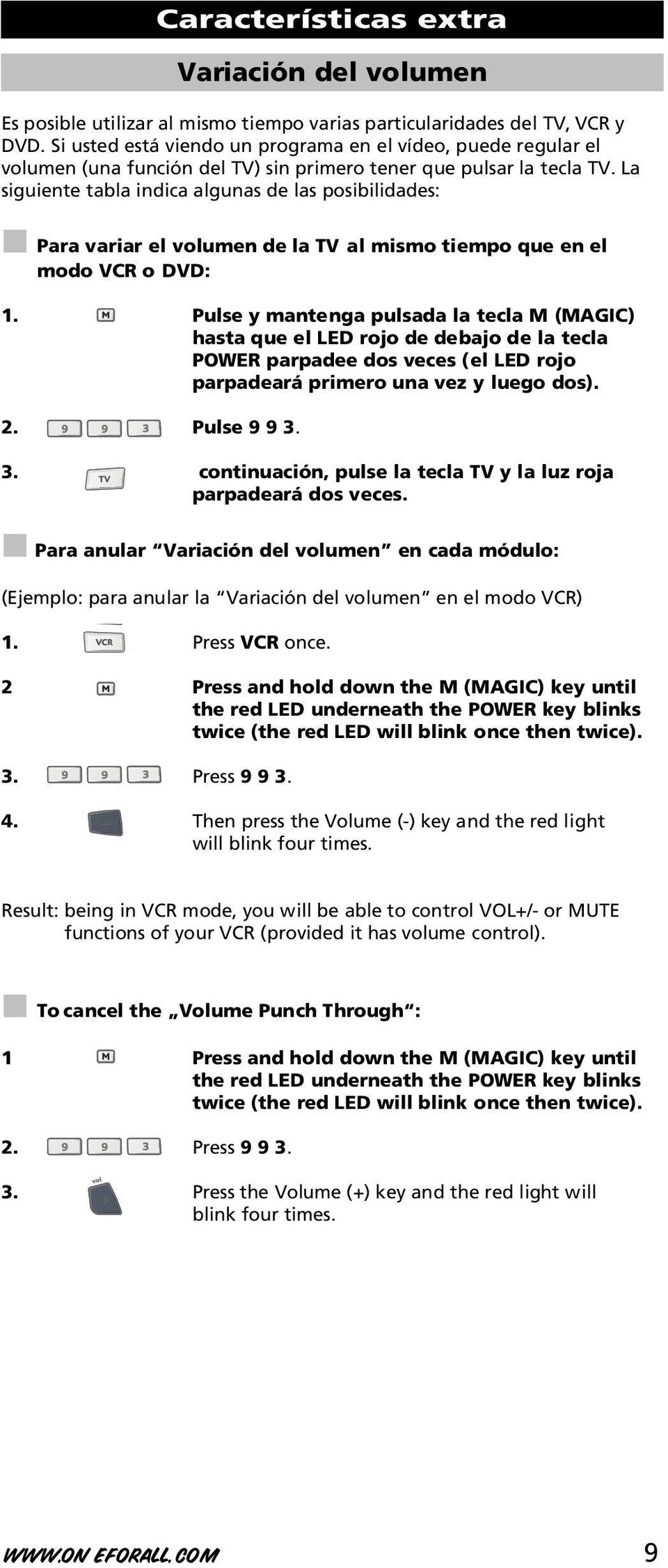 La siguiente tabla indica algunas de las posibilidades: Para variar el volumen de la TV al mismo tiempo que en el modo VCR o DVD: 1.