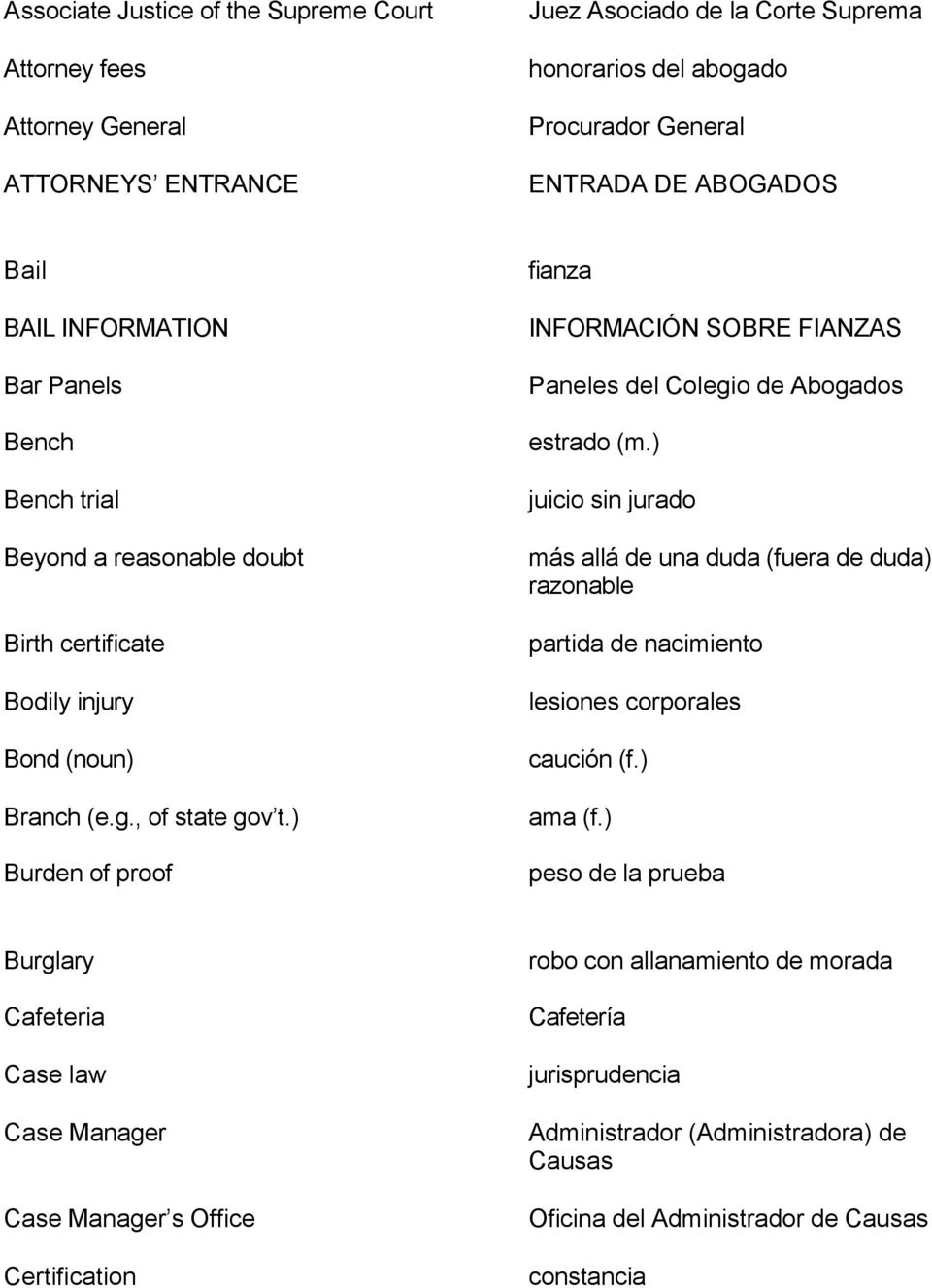 ) Burden of proof fianza INFORMACIÓN SOBRE FIANZAS Paneles del Colegio de Abogados estrado (m.