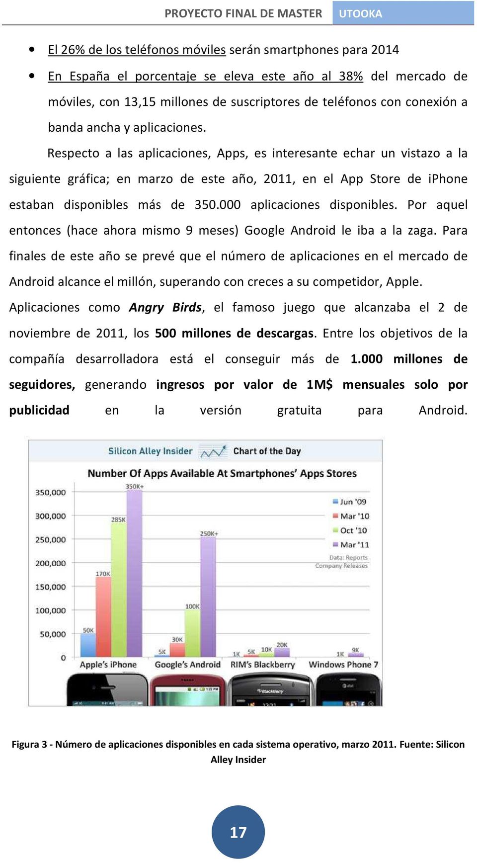 Respecto a las aplicaciones, Apps, es interesante echar un vistazo a la siguiente gráfica; en marzo de este año, 2011, en el App Store de iphone estaban disponibles más de 350.