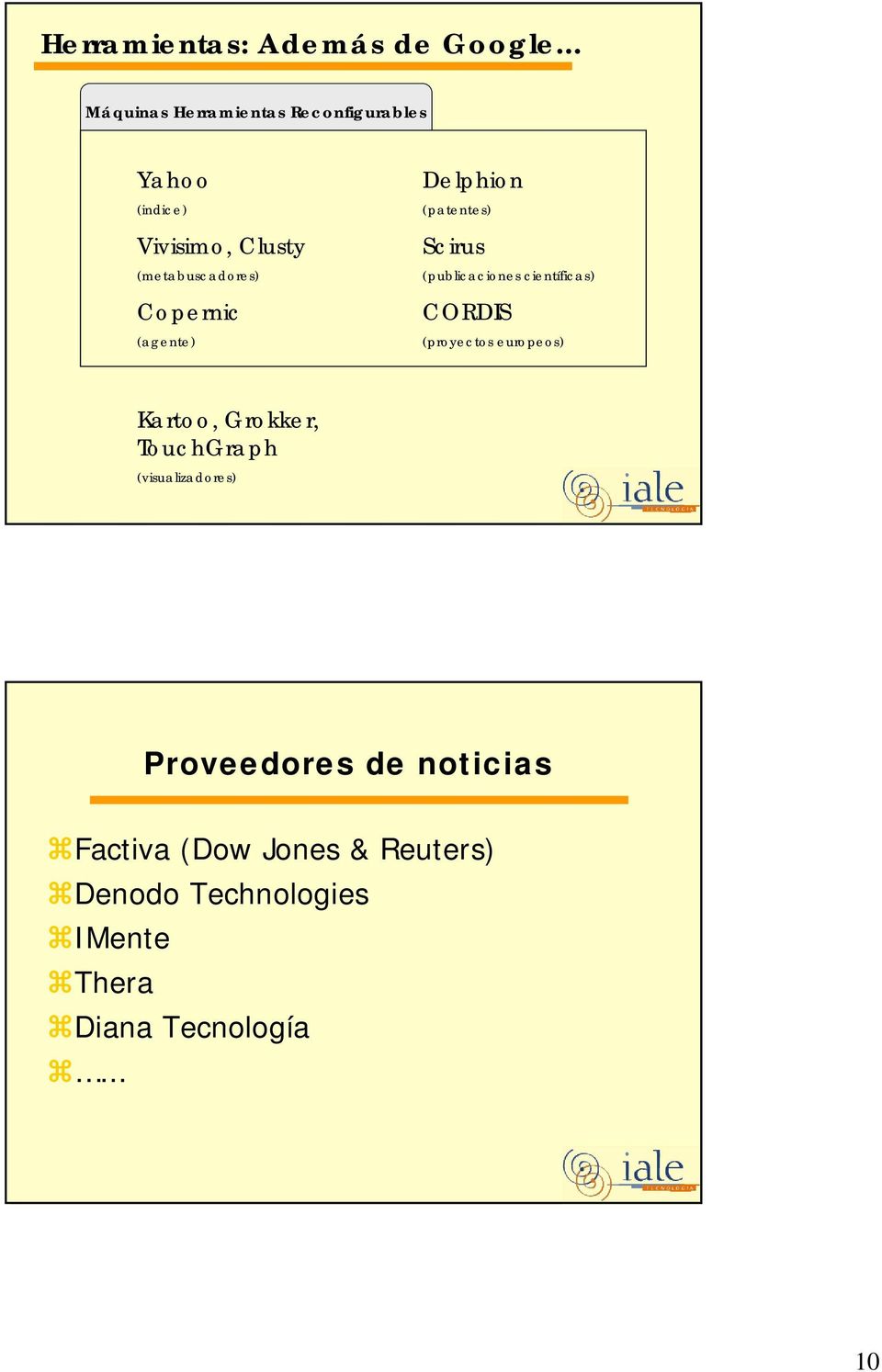 Copernic (agente) Delphion (patentes) Scirus (publicaciones científicas) CORDIS (proyectos