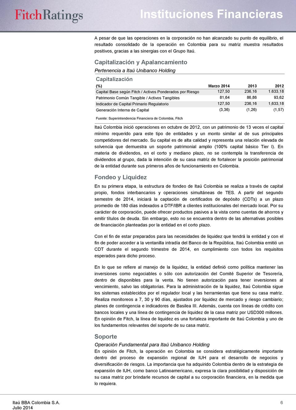 Capitalización y Apalancamiento Pertenencia a Itaú Unibanco Holding Capitalización (%) Marzo 2014 2013 2012 Capital Base según Fitch / Activos Ponderados por Riesgo 127,50 236,16 1.