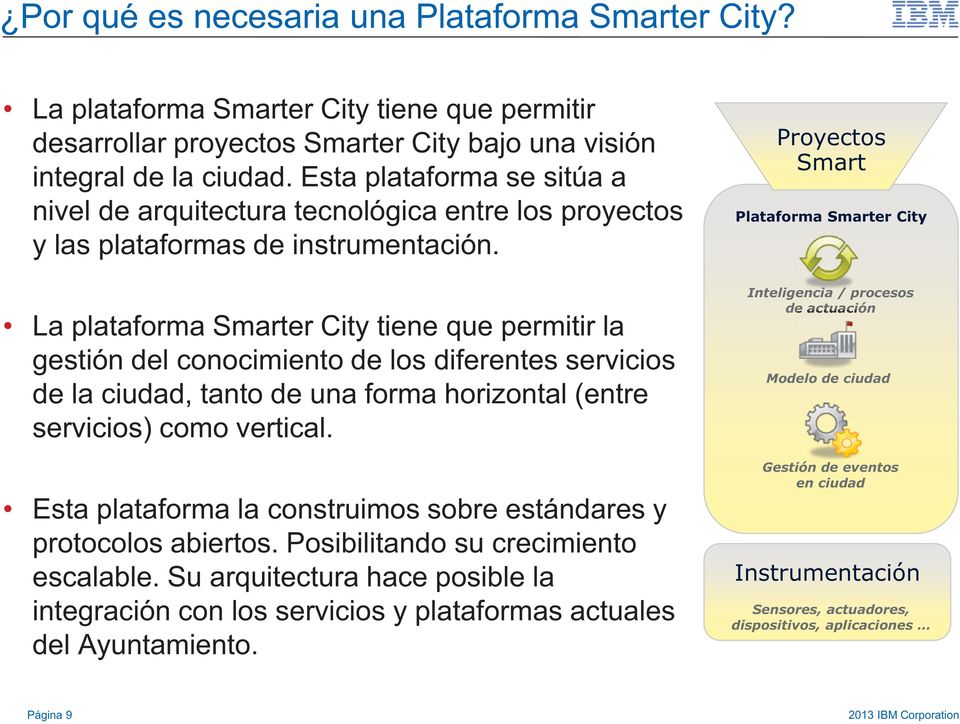 La plataforma Smarter City tiene que permitir la gestión del conocimiento de los diferentes servicios de la ciudad, tanto de una forma horizontal (entre servicios) como vertical.