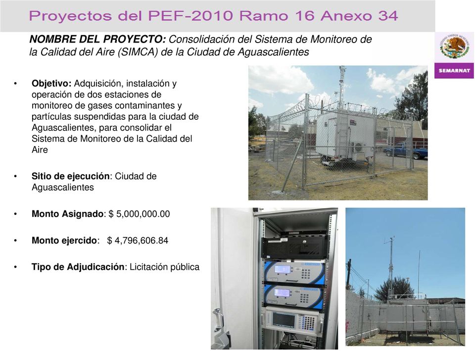 contaminantes y partículas suspendidas para la ciudad de Aguascalientes, para consolidar el Sistema de Monitoreo