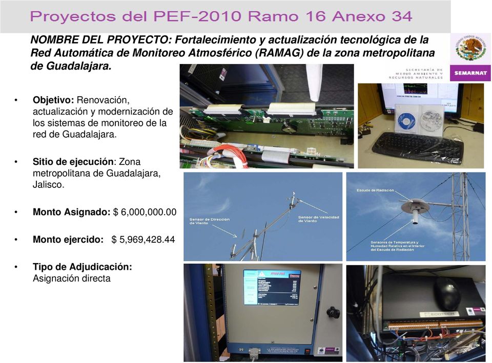 Objetivo: Renovación, actualización y modernización de los sistemas de monitoreo de la red de Guadalajara.