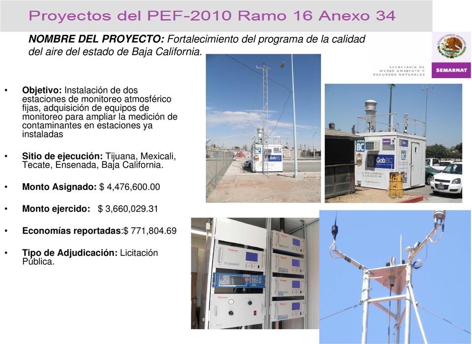 ampliar la medición de contaminantes en estaciones ya instaladas Sitio de ejecución: Tijuana, Mexicali, Tecate,