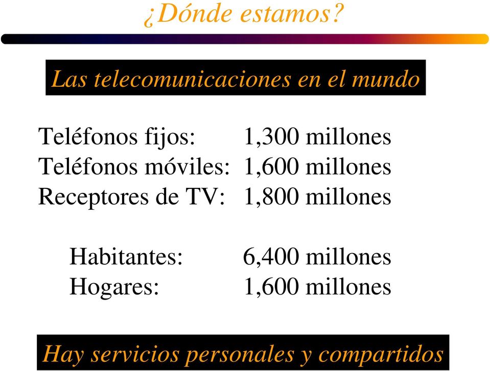 millones Teléfonos móviles: 1,600 millones Receptores de