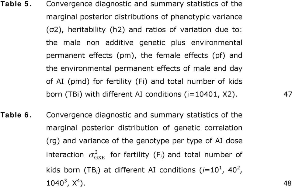 genetic plus environmental permanent effects (pm), the female effects (pf) and the environmental permanent effects of male and day of AI (pmd) for fertility (Fi) and total number of kids
