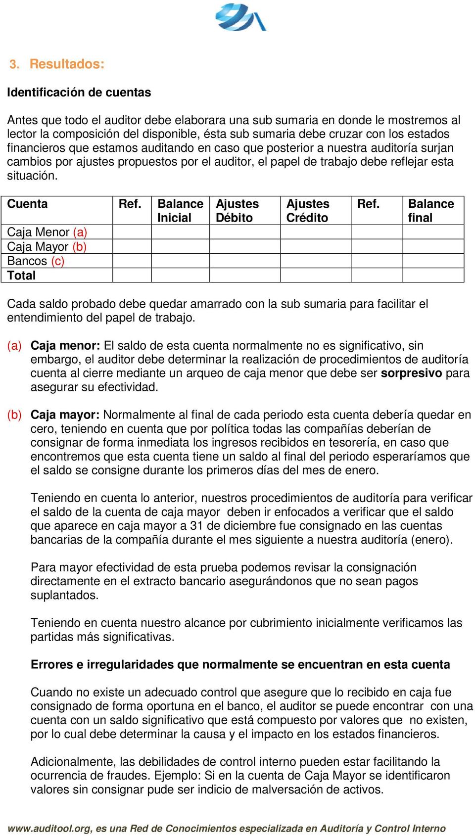Balance Inicial Caja Menor (a) Caja Mayor (b) Bancos (c) Total Ajustes Débito Ajustes Crédito Ref.