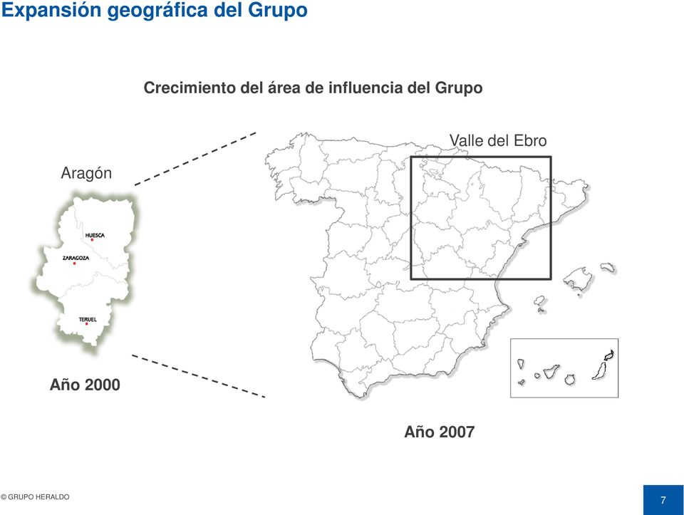 influencia del Grupo Aragón
