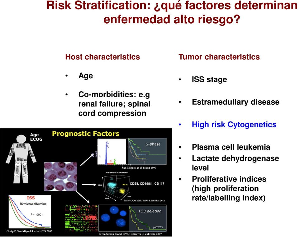 g renal failure; spinal cord compression Tumor characteristics ISS stage