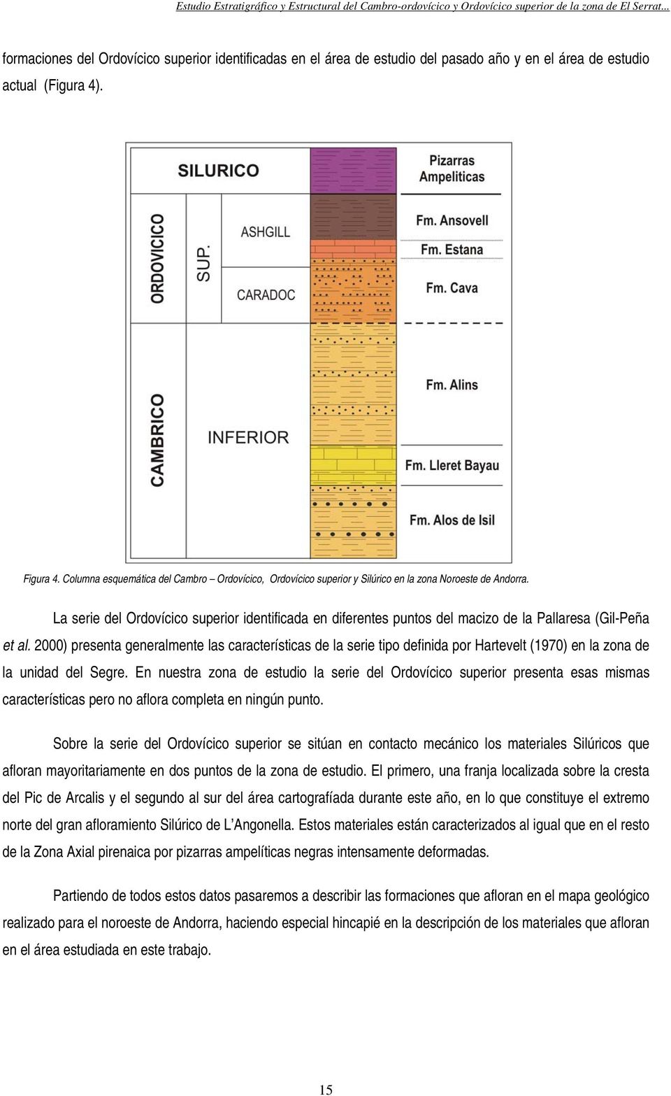 La serie del Ordovícico superior identificada en diferentes puntos del macizo de la Pallaresa (Gil-Peña et al.